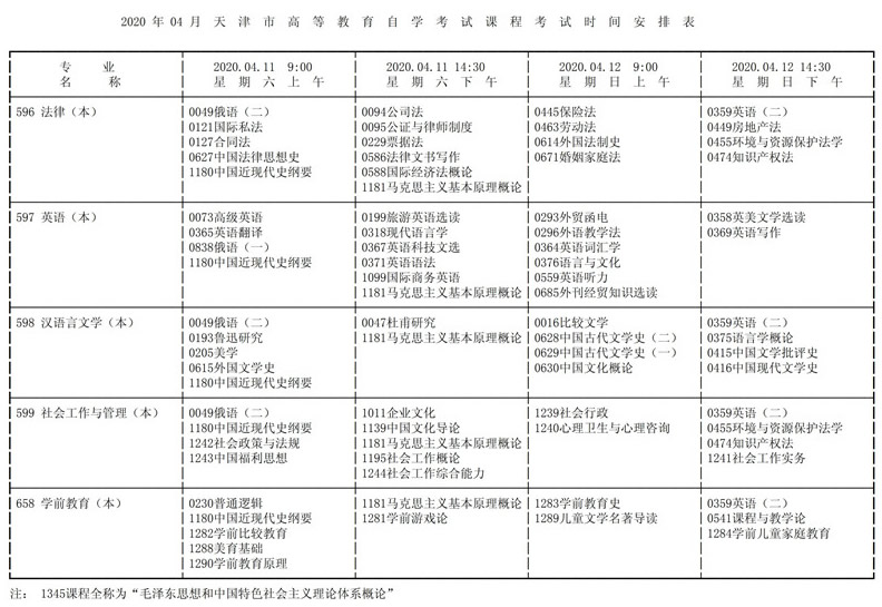 2020年10月天津自考考试时间安排汇总