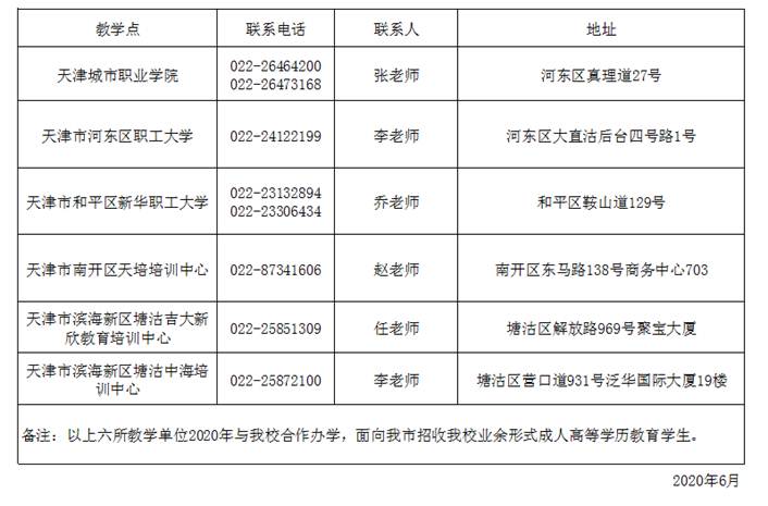 天津师范大学成人高等学历教育校外教学点