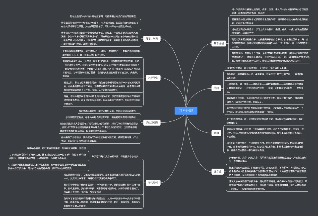 天津自考入门,看这一篇就够了!