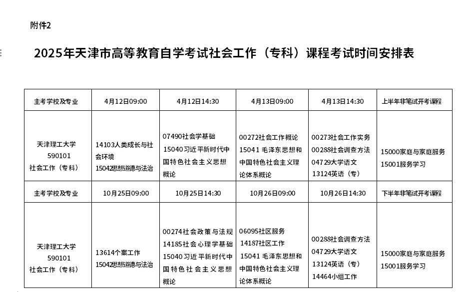 2025年天津市高等教育自学考试社会工作(专科) 课程考试时间安排表