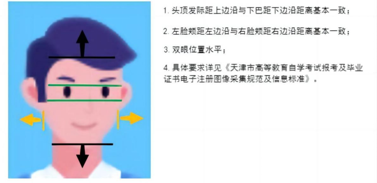 2026下半年天津自考报名公告5